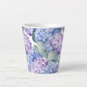 Hydrangeas Milchtasse (Vorderseite)