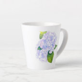 Hydrangeas Milchtasse (Rechte Ecke)