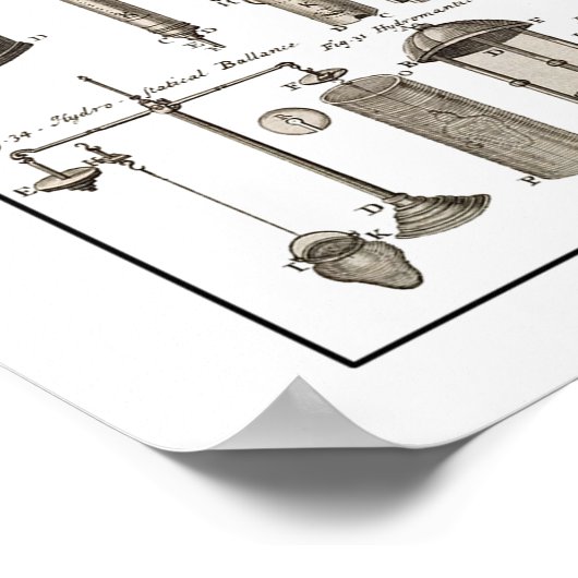 Hydraulik- und Hydrostatikantisch ~Cyclopaedia~ Poster (Ecke)