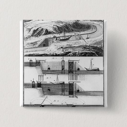 Hydraulisch, Kanal und Verschlüsse Button (Vorderseite)