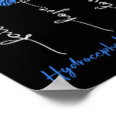 Hydrocephalus Awareness Faith Hope Liebe Leopard S Poster (Ecke)