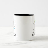 Hydroelektrischer Power ist meine Quelle des Zweifarbige Tasse (Mittel)
