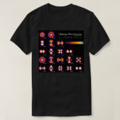 Hydrogen Wave Function 1 T-Shirt (Design vorne)