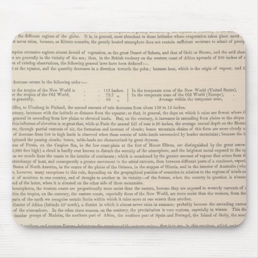 Hyetographische oder Regenkarte der Welt Mousepad (Vorne)