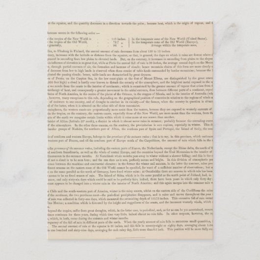 Hyetographische oder Regenkarte der Welt Postkarte (Vorderseite)