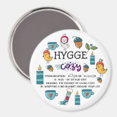 HYGGE - Bedeutung und Aussprache niedliche Doodles Magnet (Vorderseite/Rückseite)