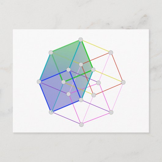 Hyper Cube 2 - coole Wissenschaft in 4D! Postkarte (Vorderseite)