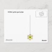 HYPER VRREN / ROBIN ROT BREAST POSTKARTE (Rückseite)