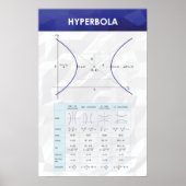 Hyperbola - Math Poster (Vorne)