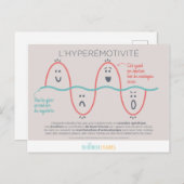 Hyperemotivität Postkarte (Vorne/Hinten)