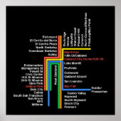 Hyperlineare BART-Karte (schwarz) Poster (Vorne)