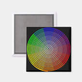 Hypnose erinnern magnet (Vorderseite/Rückseite)