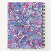 Hypnotische Lila Bio Wirbel Dankesblatt Notizblock (Rückseite)