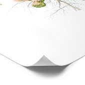 Hypogae Arachis (Erdnuss) Poster (Ecke)