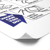 HYPOGLYKÄMIE SIGNS POSTER (Ecke)