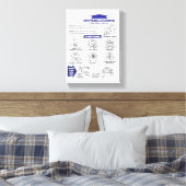 HYPOGLYKÄMIE SIGNS POSTER LEINWANDDRUCK (Insitu (Schlafzimmer))