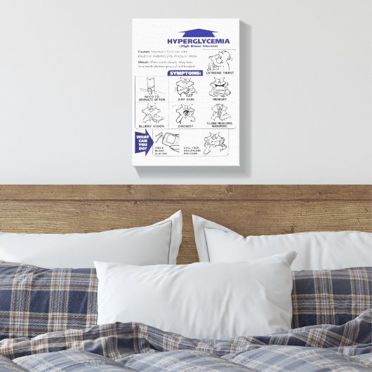 HYPOGLYKÄMIE SIGNS POSTER LEINWANDDRUCK (Insitu (Schlafzimmer))