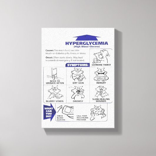 HYPOGLYKÄMIE SIGNS POSTER LEINWANDDRUCK (Vorderseite)