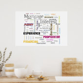 Hypothekenzinsen Poster (Küche)