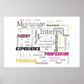 Hypothekenzinsen Poster (Vorne)