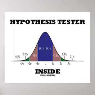 Hypothese Tester Inside (Bell Curve Spaß) Poster