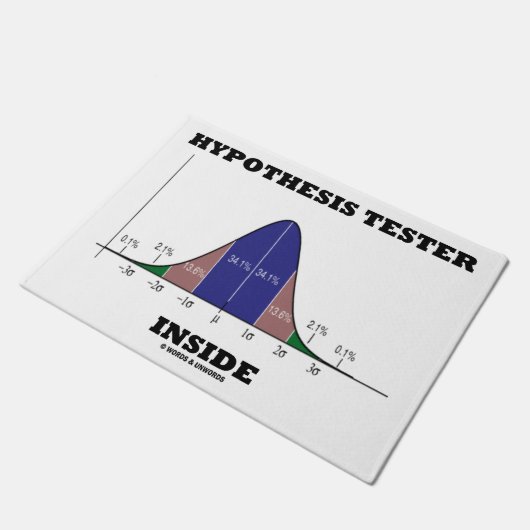 Hypothesen Tester Inside Bell Curve Stats Spaß Fußmatte (Schrägansicht)