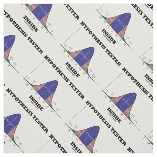 Hypothesen Tester Inside Stats Spaß Stoff (Muster)