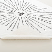 I AM Scriptures Sherpa Blanket (KUNSTBAR) Sherpadecke (3/4)