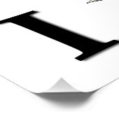 I Came, I Saw, I… Poster (Ecke)