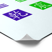 I Ching Circle Chart Poster (Ecke)