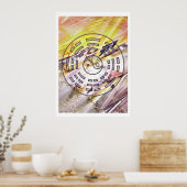 I Ching Poster (Küche)