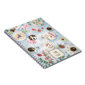 I’d Rather Be Brunching | Custom Monogram Notizblock (Rechte Seite)