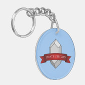 I Date Zircons - Geologie Banner Schlüsselanhänger (Vorderseite links)