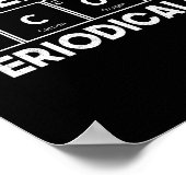 I Eat Tacos Periodically Chemistry Science Pun  Poster (Ecke)