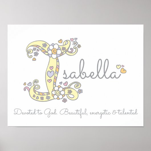 I für Isabella erste doodle Art Name bedeutet Poster (Vorne)