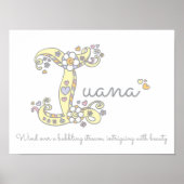 I für Iuana Initial Doodle Art Name bedeutet Poster (Vorne)