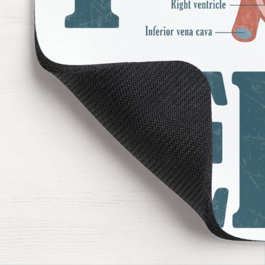 I Herz NERDS Mousepad (Ecke)