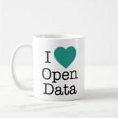 I Herz-offene Daten-Tasse Kaffeetasse (Links)