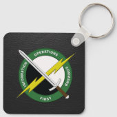 I. Informationsbefehl IO Schlüsselanhänger (Rückseite)