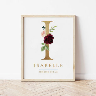 I Letter Monogram Name Marsala Floral Kinderzimmer Poster