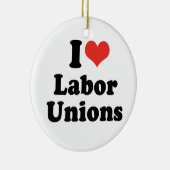 I LIEBE-ARBEITSGewerkschaften - .PNG Keramik Ornament (Rechts)