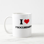 I Liebe-Beschaffung Kaffeetasse (Links)