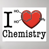 I Liebe Chemie Poster (Vorne)