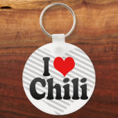 I LIEBE CHILI SCHLÜSSELANHÄNGER (Vorderseite)