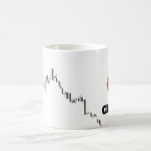 I LIEBE-DIAGRAMME, i-Herzdiagramme - die Tasse des (Mittel)