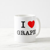 I Liebe-Diagramme Kaffeetasse (VorderseiteRechts)