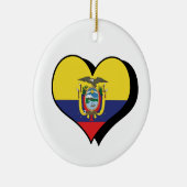 I Liebe Ecuador Keramik Ornament (Rechts)