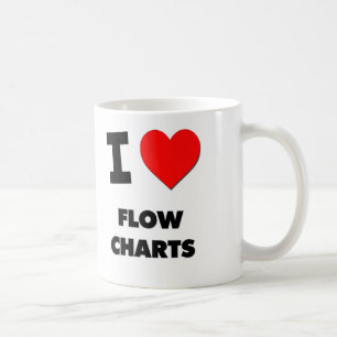 I Liebe-Flussdiagramme Kaffeetasse
