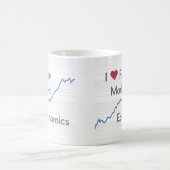 I Liebe Freie Marktwirtschaft lustig Kaffeetasse (Mittel)