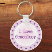 I Liebe Genealogie Schlüsselanhänger (Vorderseite)